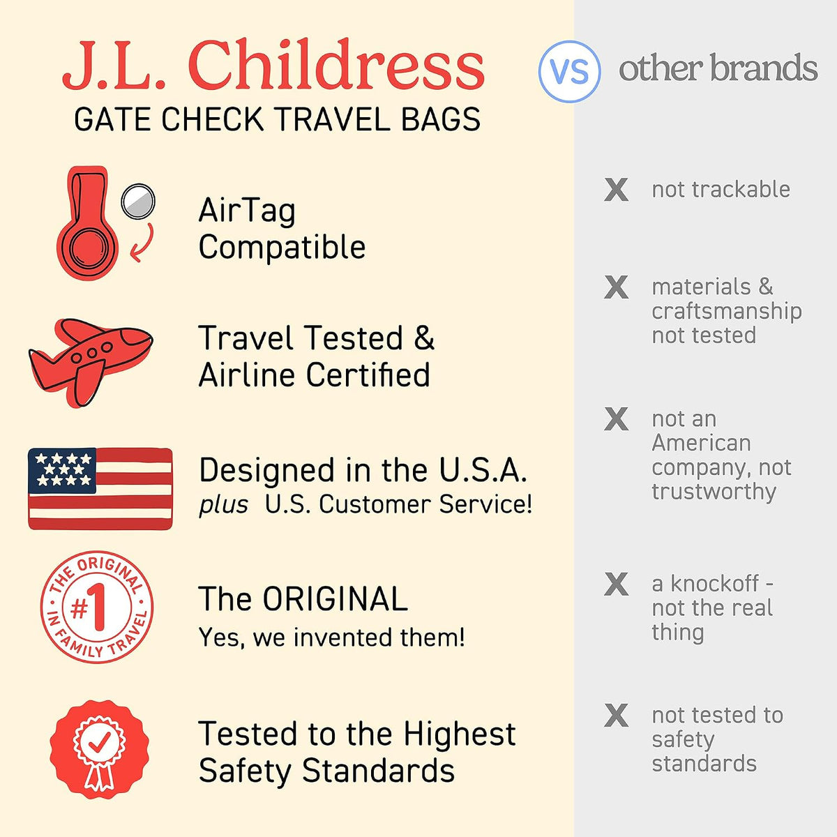 J.L. Childress Gate Check Travel Bag for Car Seats & Infant Carriers, Red