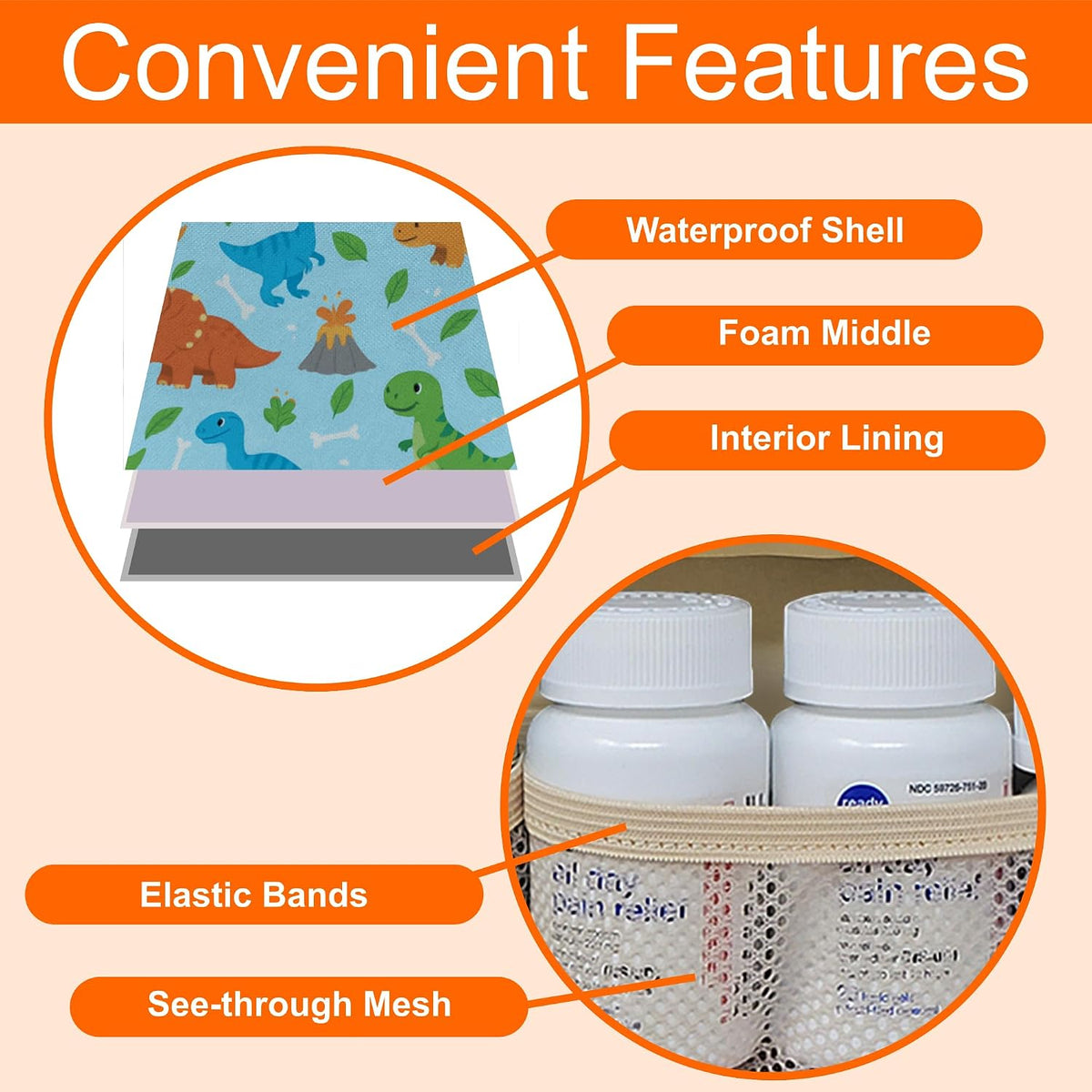 Medium Pill Bottle Organizer, Kids Travel Medicine Bag, Dinosaurs