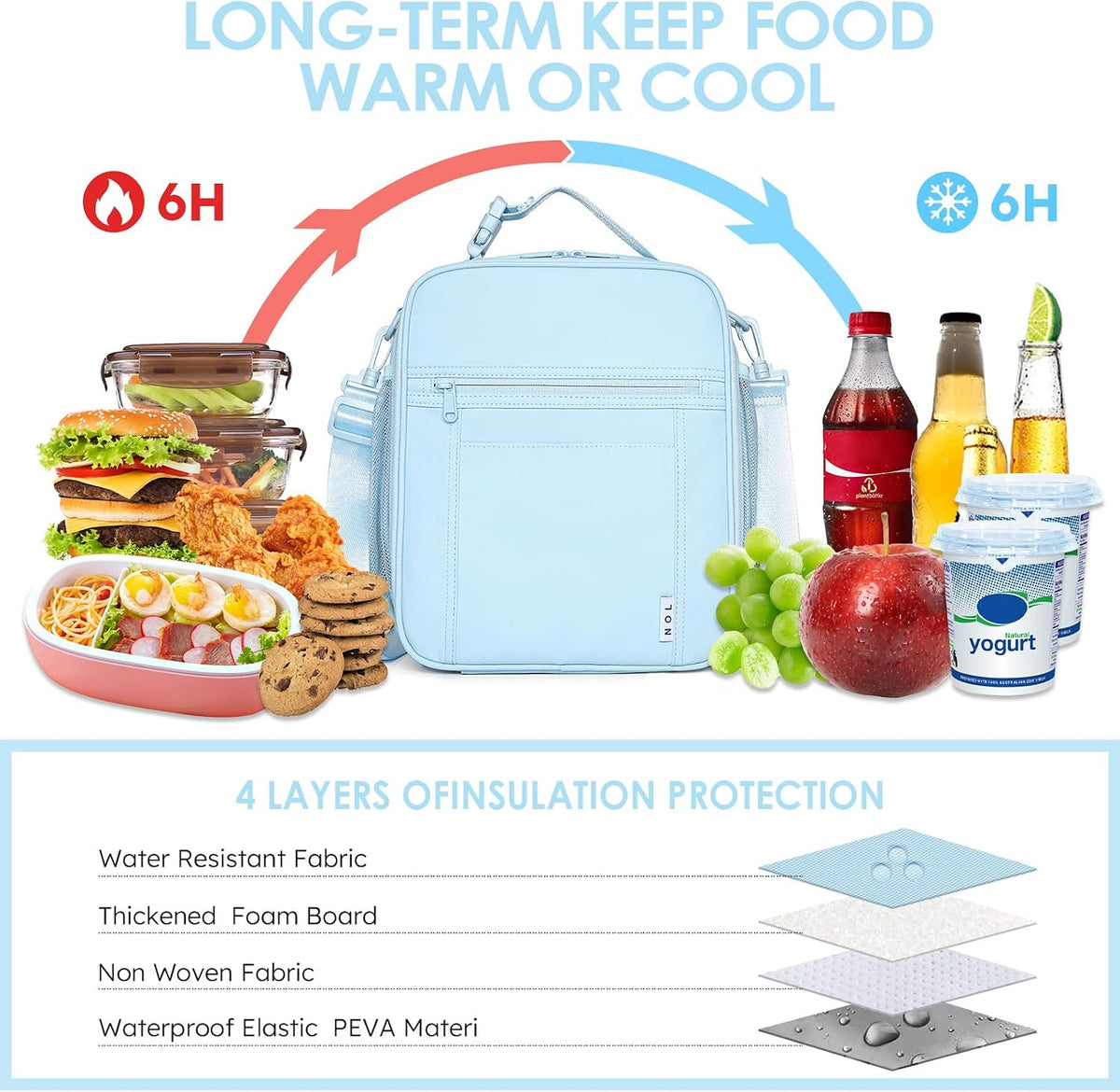NOL Lunch Bag for Children Adult Insulated Lunch box Waterproof Cooler Reusable Zip Closure with Buckle Handle Holds for Snacks & Water Bottle School Work, Light blue