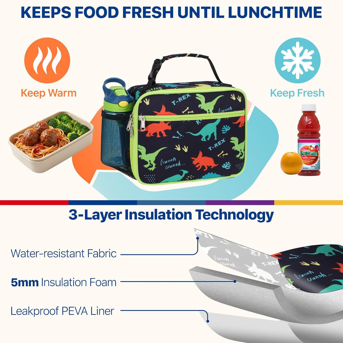 Bagseri Kids Lunch Bag Boys - Insulated Kids Lunch Box for School & Daycare